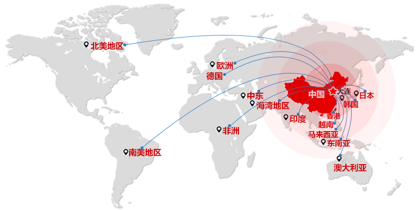 新宝gg